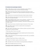 El comienzo de la psicología moderna