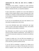 Coevolucion del virus del sida con el hombre.