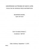 Bussiness model Apple.