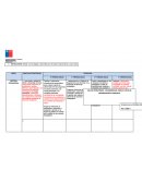 TALLER DE ORGANIZACIÓN ESTRATÉGICA