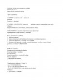 Liderazgo: tipos de problemas.