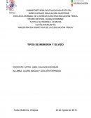 TIPOS DE MEMORIA Y OLVIDO