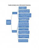 Contabilidad general .