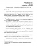 Comparación de precios del mercado formal e informal