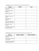 CONQUISTA DE AMERICA Y CHILE.