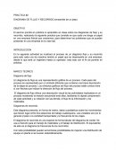 PRACTICA #2 DIAGRAMA DE FLUJO Y RECORRIDO (ensamble de un jeep)