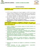 CRONOGRAMA PARA LAS SESIONES SABATINAS DEL PROYECTO “La cereza del pastel”[