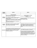 SISTEMA JURÍDICO MEXICO - ESPAÑA
