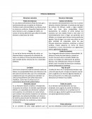 Tipos de abrasivos y fabricados