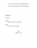 EJERCICIO EN EQUIPO: ANALIZAR LA VENTAJA COMPETITIVA