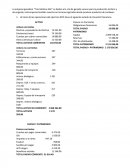 Caso práctico de la empresa ganadera “Tres Molinos SAC”