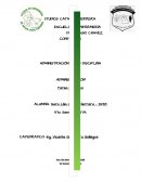 La administración como disciplina.