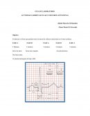 GUIA DE LABORATORIO ACTIVIDAD CARDIOVASCULAR Y ESFUERZO ATENCIONAL