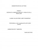 Administración de las Pymes: IL FAROLATO DE LA MEDIA LUNA