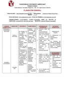 Planeación de reponsabilidades en casa.