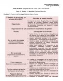 Prioridades ruta de mejora preescolar.