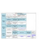 RELACION DE TEMAS DE ESTADISTICA.