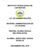 Ensayo empresa BIMBO