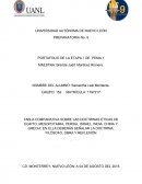 DOCTRINAS ÉTICAS DE EGIPTO, MESOPOTAMIA, PERSIA, ISRAEL, INDIA, CHINA Y GRECIA