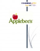 Applebees.