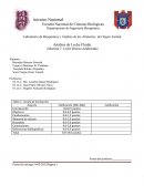 Laboratorio de Bioquímica y Análisis de los Alimentos de Origen Animal..