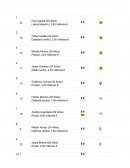 Seleccionados mexicanos 2016.