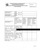 Habitos y actitudes.