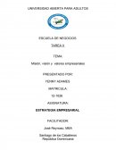 Misión, visión y valores empresariales