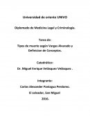 Tipos de muerte según Vargas Alvarado y Definicion de Conceptos.