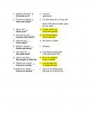 No se ni que estoy haciendo.