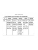 Análisis psicológico de una película colombiana.