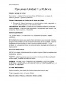 Comprender y analizar las funciones jurídicas del Estado con conceptos de Derecho y Estado y ejercerlo profesional.