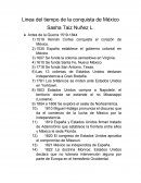 Linea del tiempo de la conquista de México