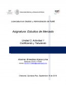 Licenciatura en Gestión y Administración de PyME.