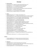 Clasificacion de Minerales.