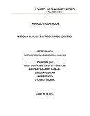 PLAN FINANCIERO Lácteos La Sabana S.A.S
