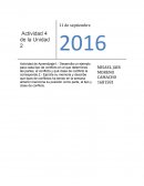 Actividad 4 de la unidad 2 de MASC