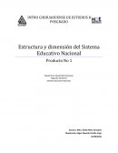 Estructura del Sistema Educativo Nacional