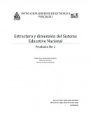 Estructura del Sistema Educativo Nacional