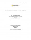 TABLA ANALÍTICA DE CONTENIDOS SOBRE EL SERVICIO Y EL SERVIDOR .