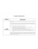 ENFOQUES TEORICOS DE ENFERMERIA FAMILIAR