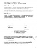 ROL DE LA GERENCIA FINANCIERA.
