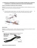 Dirección Automotriz.