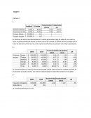 Reflexión Video Liderazgo Organizacional.