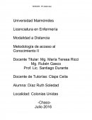 Metodología del acceso al conocimiento-TP3.