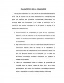 Tema- Trabajo de servicio comunitario.