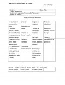 Liena del tiempo de procesos de fabricación