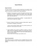 Figuras Retóricas Figuras de dicción