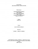 Causas que están originando la problemática de falta de ergonomía en oficina de empresa