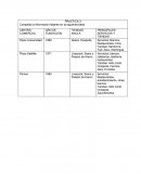 PRACTICA DE INVESTIGACION DE MERCADOS.